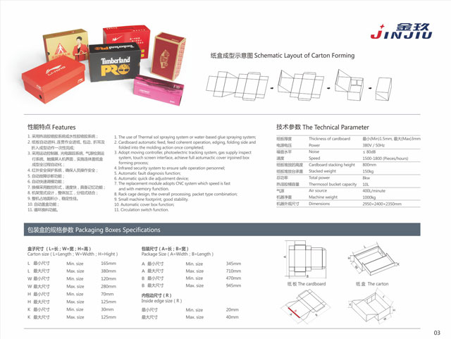 全自動連體蓋紙盒（hé）成型機